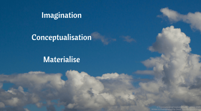 ImaginationConceptualisationMaterialise-2